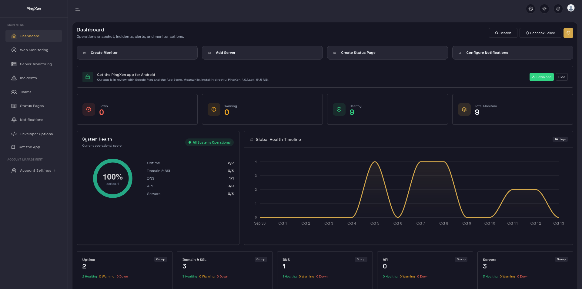 PingXen dashboard showing monitor health, the system health score and a global health timeline.