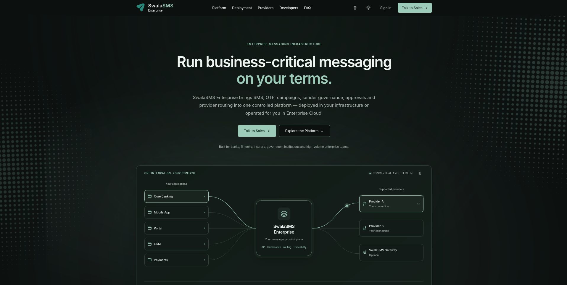 SwalaSMS Enterprise website showing business applications connected through one messaging control plane to SMS providers.